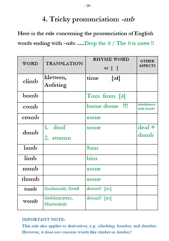 worksheet 4b